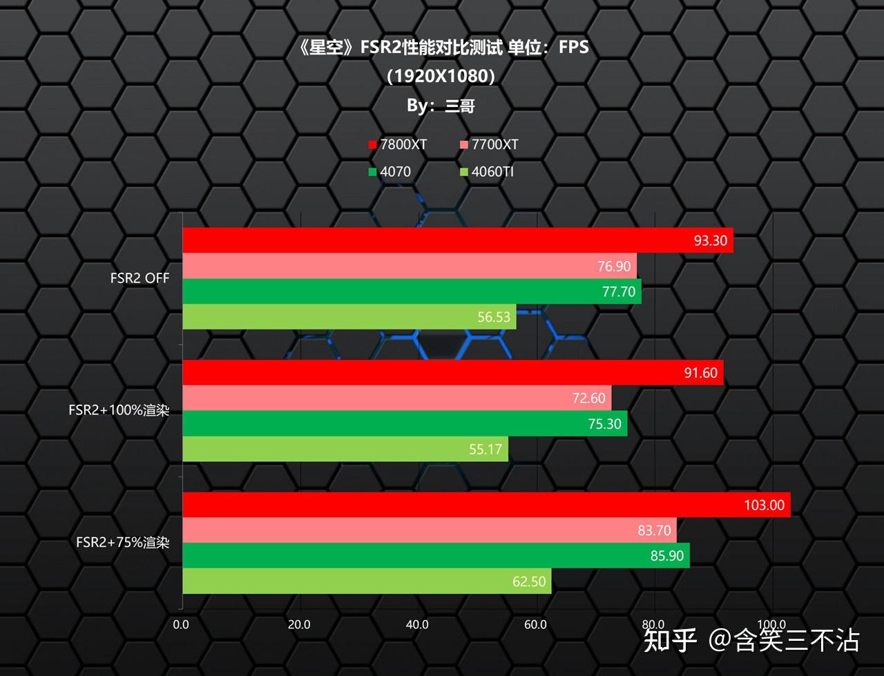 4K游戏新境界：GTX760助你畅享细腻画面  第7张