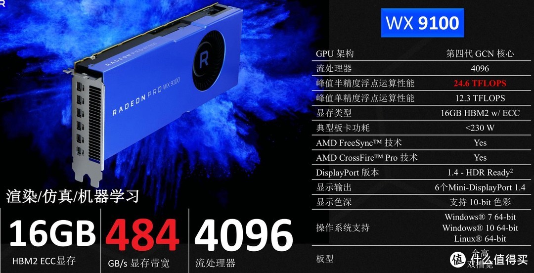 笔记本界霸主GTX 1080Ti，外置显卡盒解锁无限可能  第5张