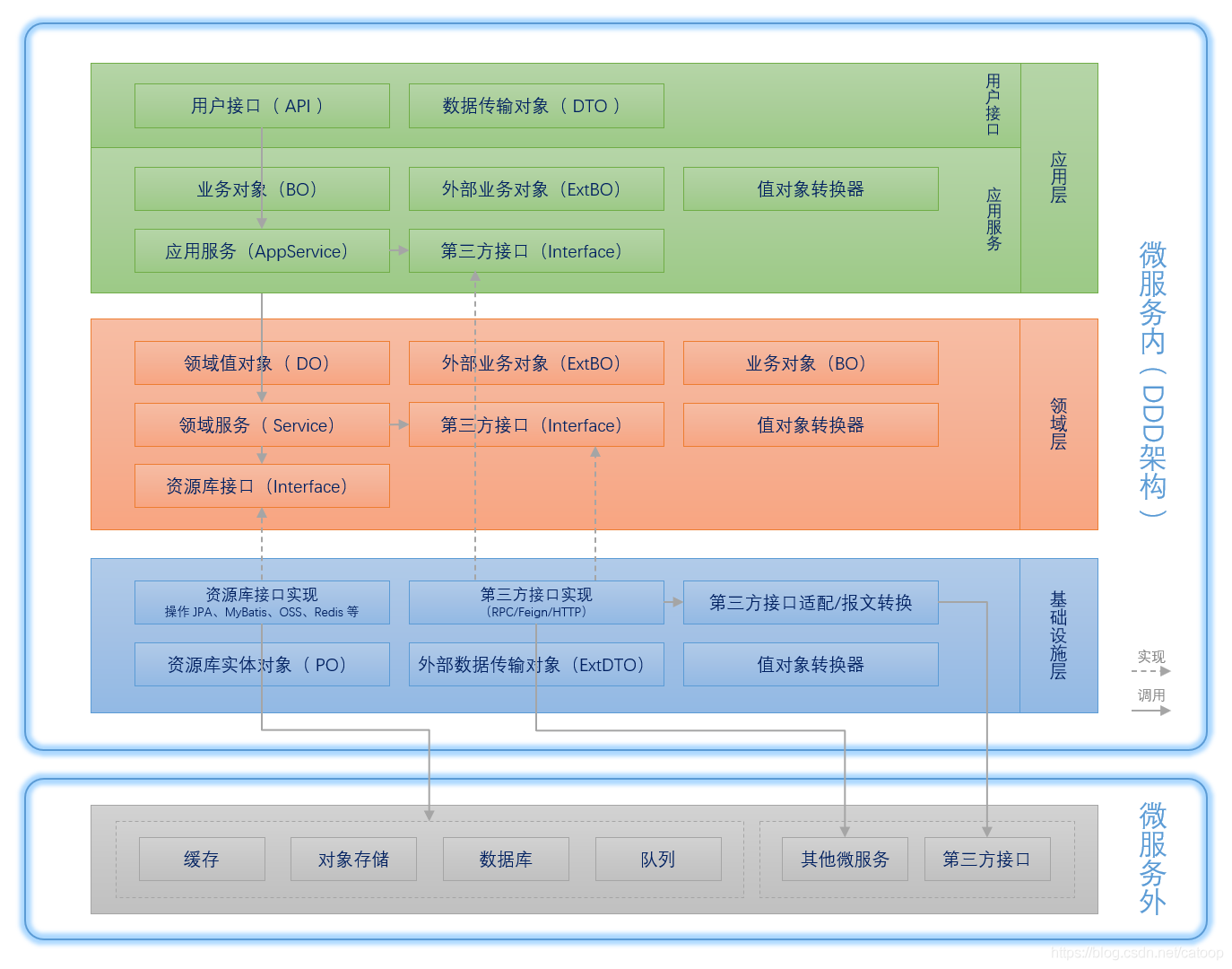 GTX960 DX12兼容性深度评测：硬件架构到性能测试全面解析  第6张