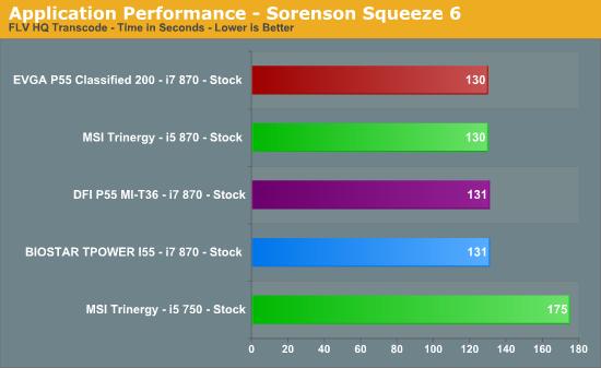 全面剖析航嘉钻石版GTX750Ti显卡性能及特性，深度解读适用环境与实际应用价值