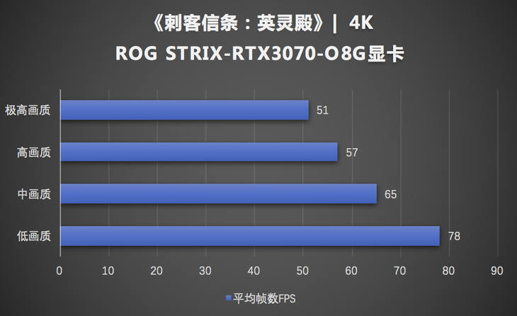 2020年GTX460显卡全面评价：游戏推荐与性能剖析，助您精准挑选游戏，尽享愉悦体验  第7张