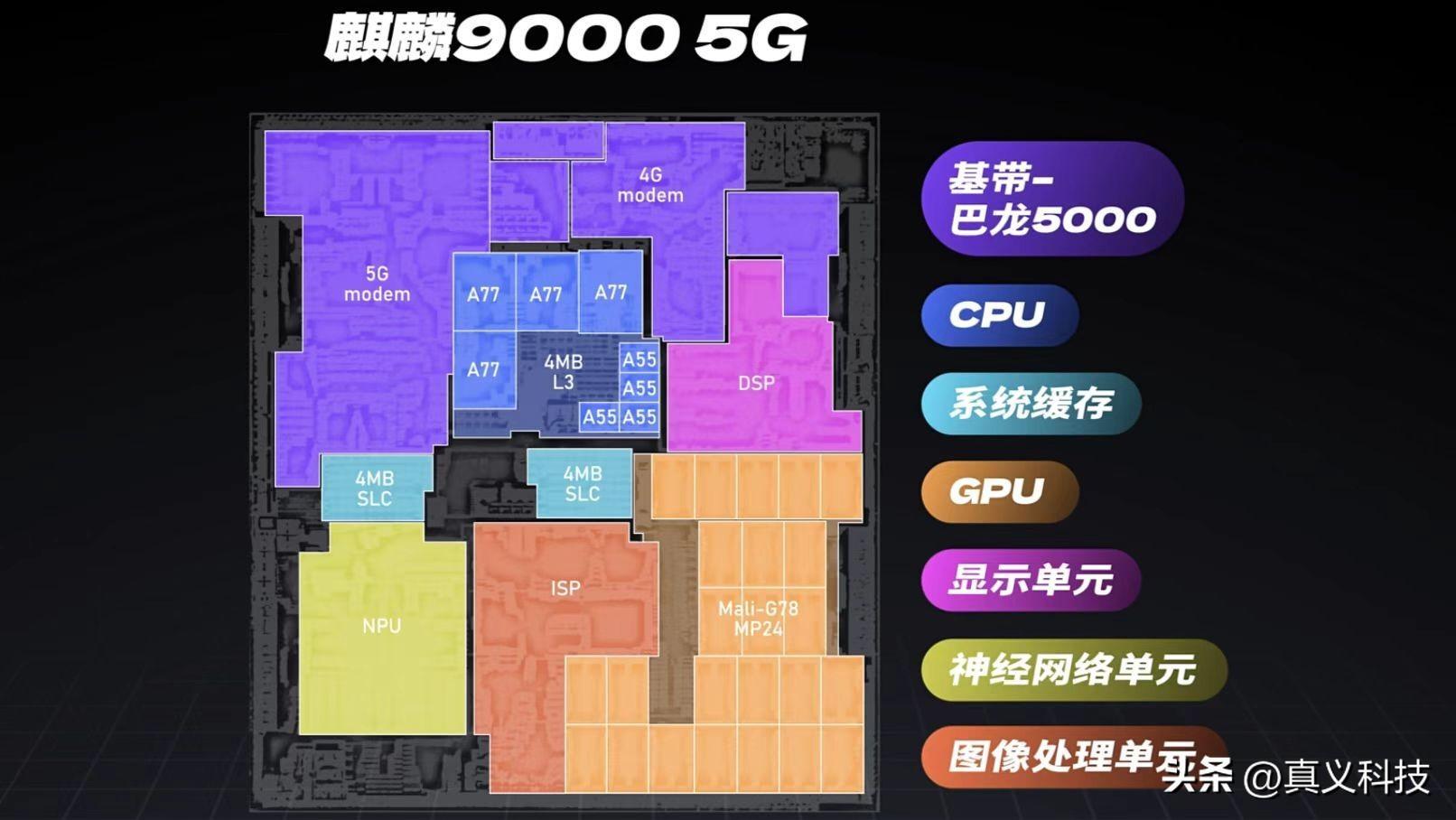 GPU能耗对比分析：GTX950与750Ti的能耗性能及价格差异详解  第7张