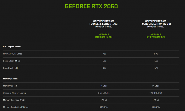 NVIDIA GTX 1050 Ti：性价比显卡对4K分辨率的挑战与应对  第6张