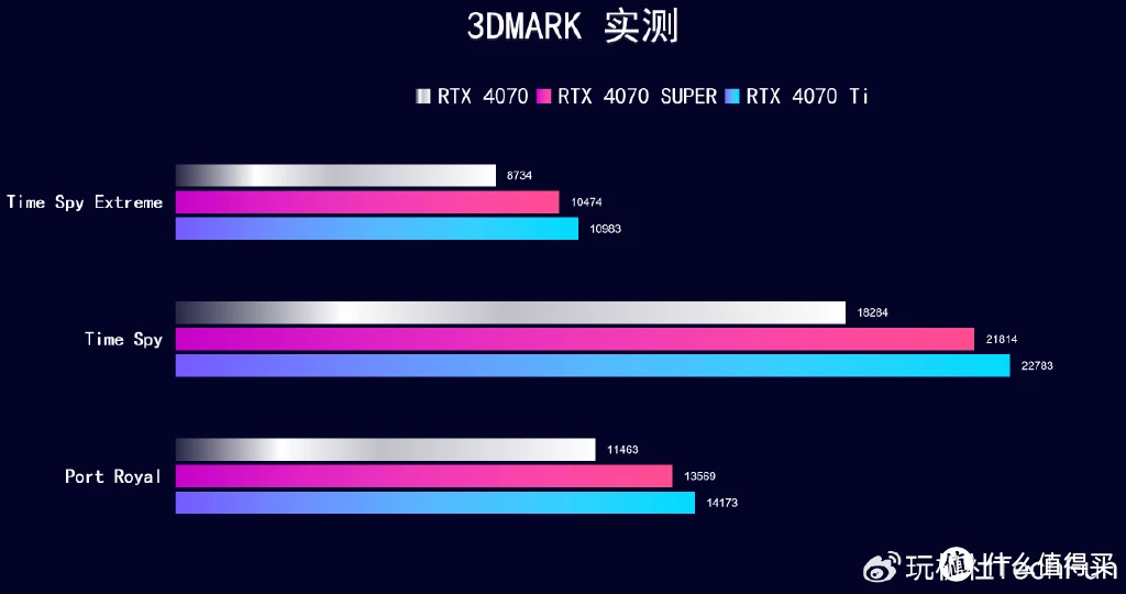 NVIDIA GTX460最新CUDA支持情况解析：性能剖析与技术细节揭秘  第2张