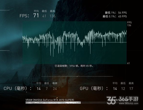 GTX1060 3GB显卡在GTA5中的性能详解：画质设置、帧频稳定度及优化策略  第6张