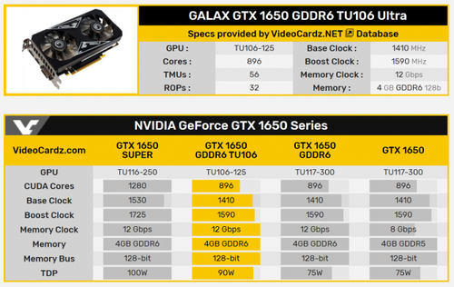 深度解读影驰GTX760Ti：价格波动与性能对比，如何选择最优显卡？  第2张