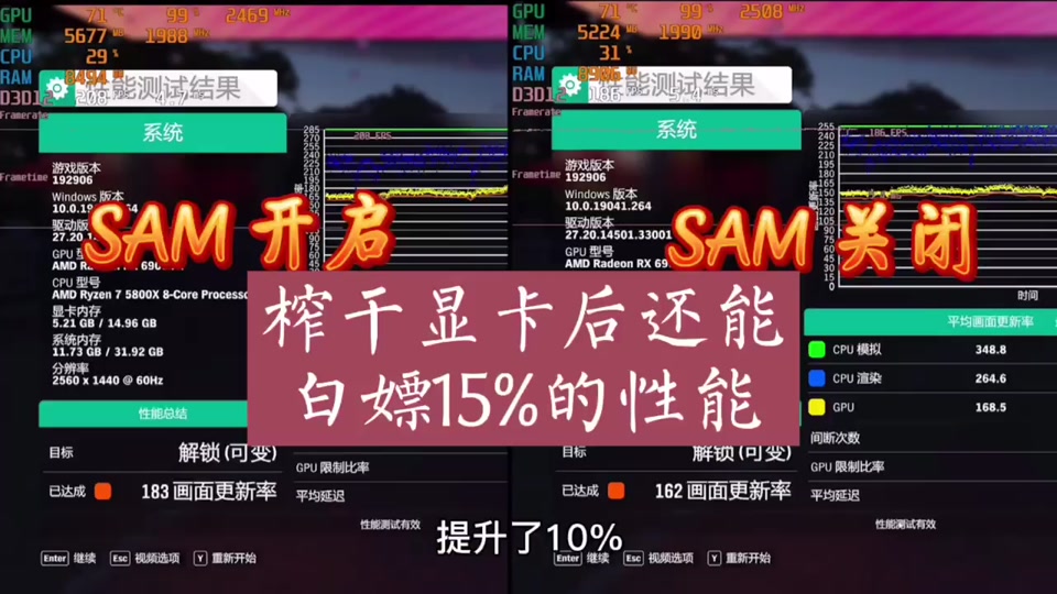 如何选择适配GTX1080显卡的稳健主板：性能要求与兼容性考量  第3张