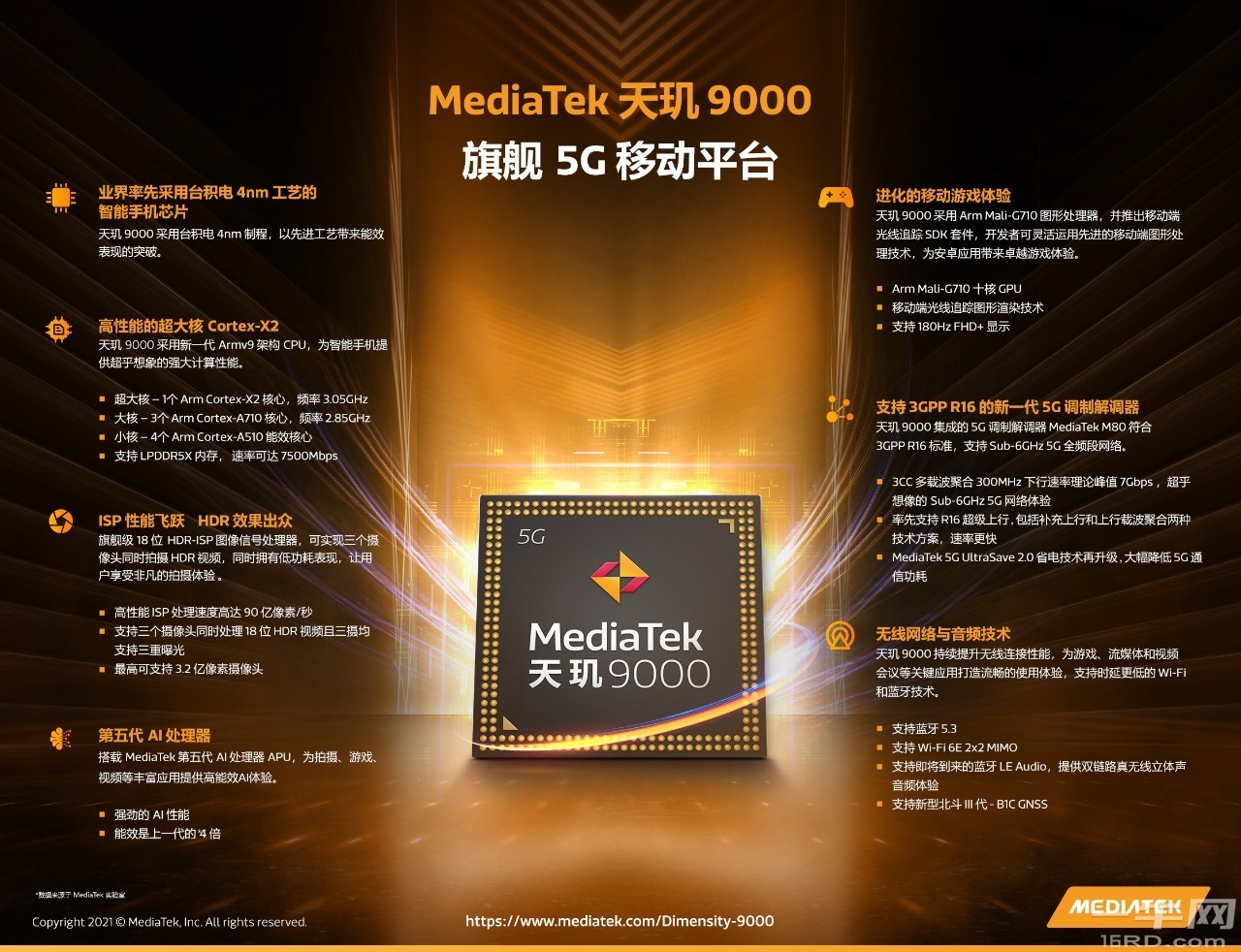 速龙860K与GTX750联袂出击：探索游戏世界的高性价比利器  第6张