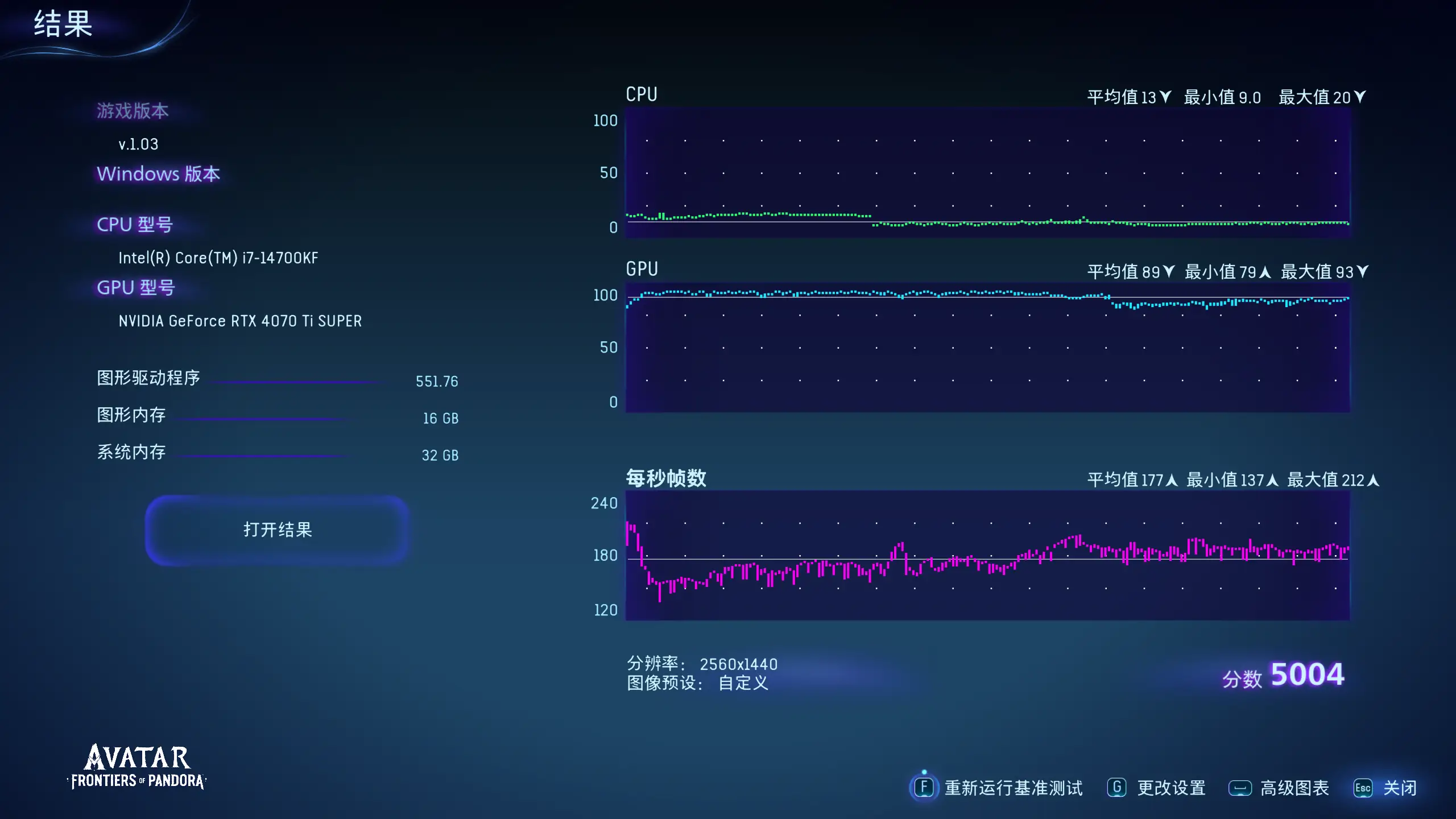 解决GTAV游戏卡顿问题：深入探讨GTX970显卡性能与GTA5游戏特性的关系  第2张