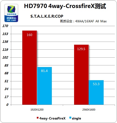 NVIDIA GTX 750 Ti 2GB显卡详解：性能特性与市售价格全解析  第5张