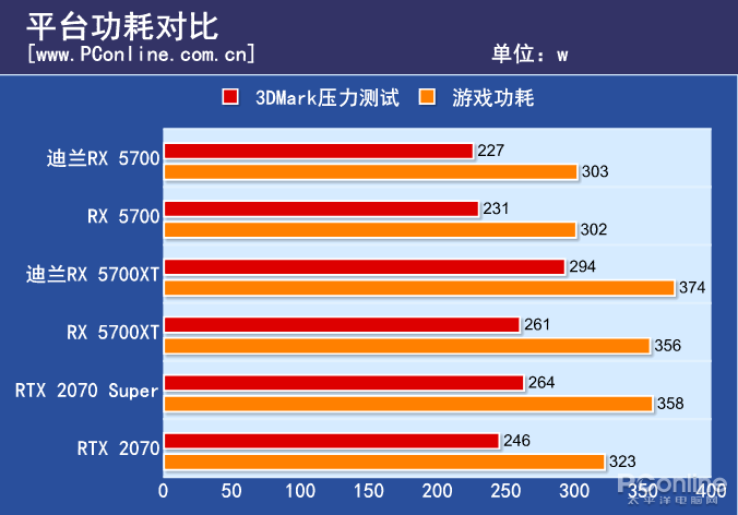 顶级性能显卡组合：GTX 980非公Sli安装与维护全攻略  第4张