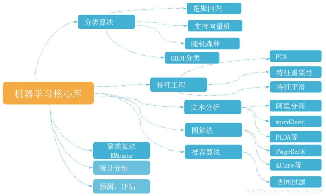 深度学习利器Ubuntu GTX1060 CUDA，助您快速提升算法性能  第3张