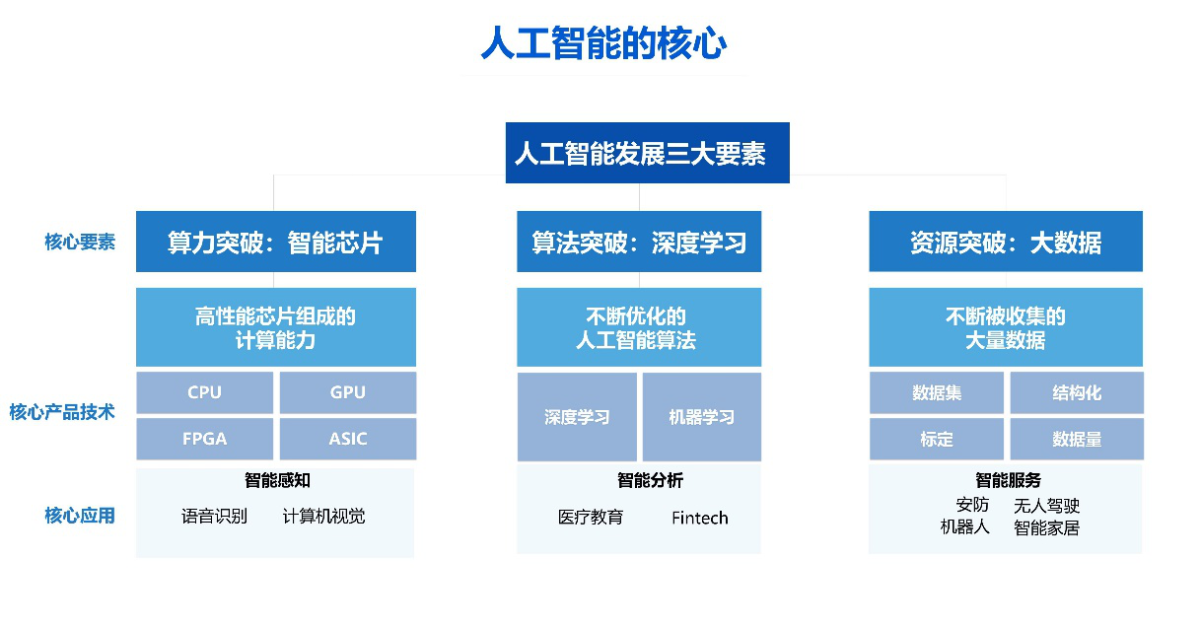 深度学习利器Ubuntu GTX1060 CUDA，助您快速提升算法性能  第7张