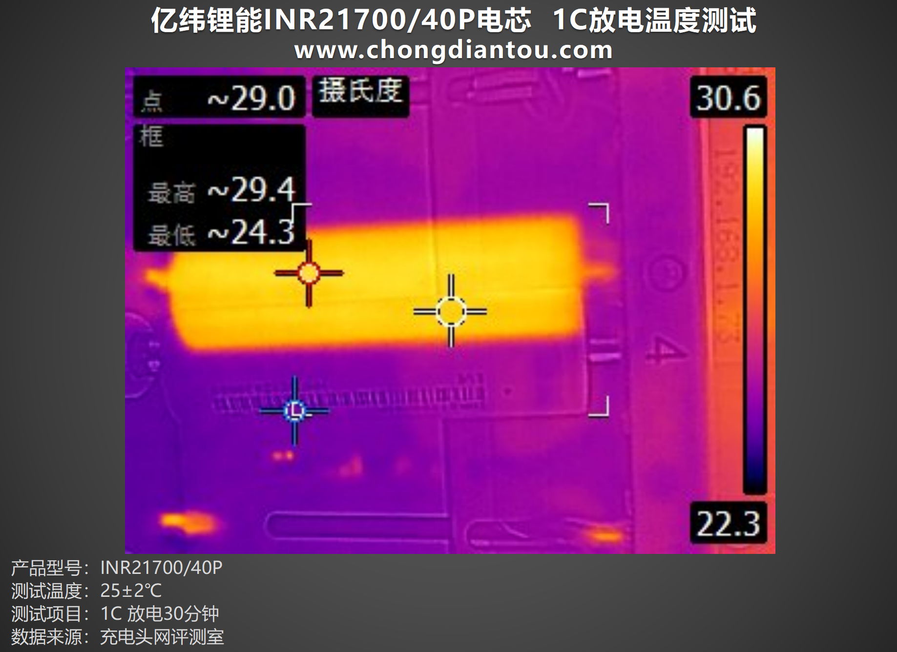 霸主级GTX 1080 Ti电源：稳定输出，智能省电，安全可靠  第2张