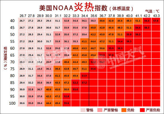 GTX 1080 vs 顿卡：性能对比全解析  第5张