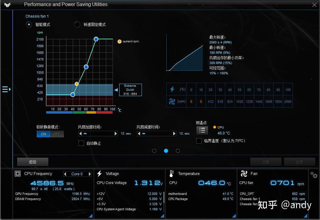 GTX1070散热问题解决大揭秘  第2张