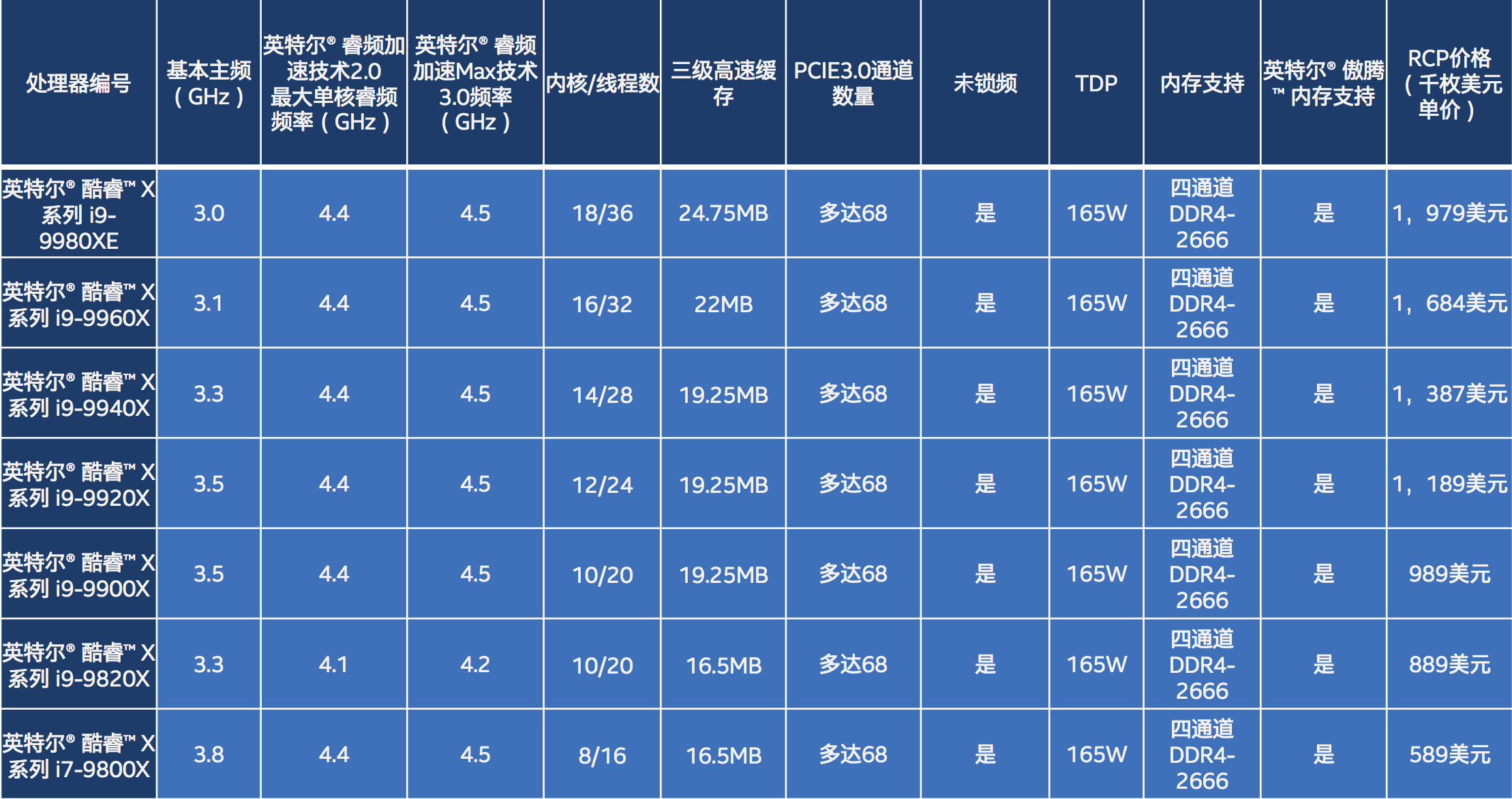 GTX 750Ti GPUZ：显卡信息一手掌握，游戏性能尽在掌握  第3张