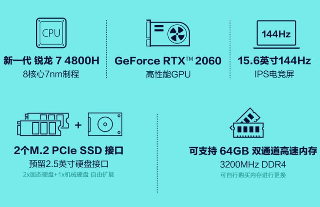 9800GTX vs GT730D5：谁更强？外观设计、性能参数详解  第6张