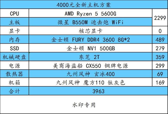 9800GTX vs GT730D5：谁更强？外观设计、性能参数详解  第7张