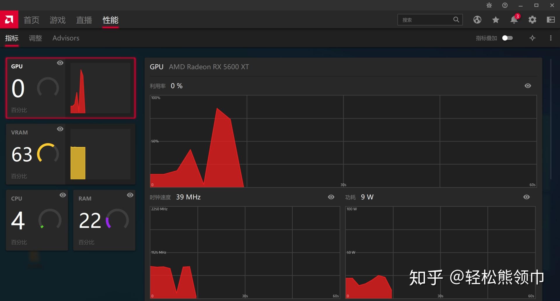 显卡大对决：GTX 560SE vs HD 6850，性能、功耗、散热全面PK  第2张