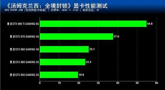 1080p解密：全境封锁背后的高清游戏世界  第4张