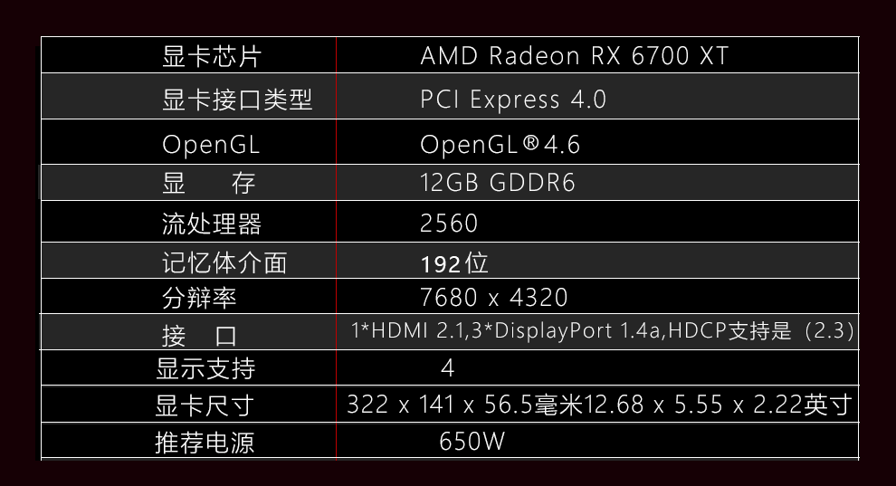 显存大揭秘：GTX 960到底有多少内存？  第3张