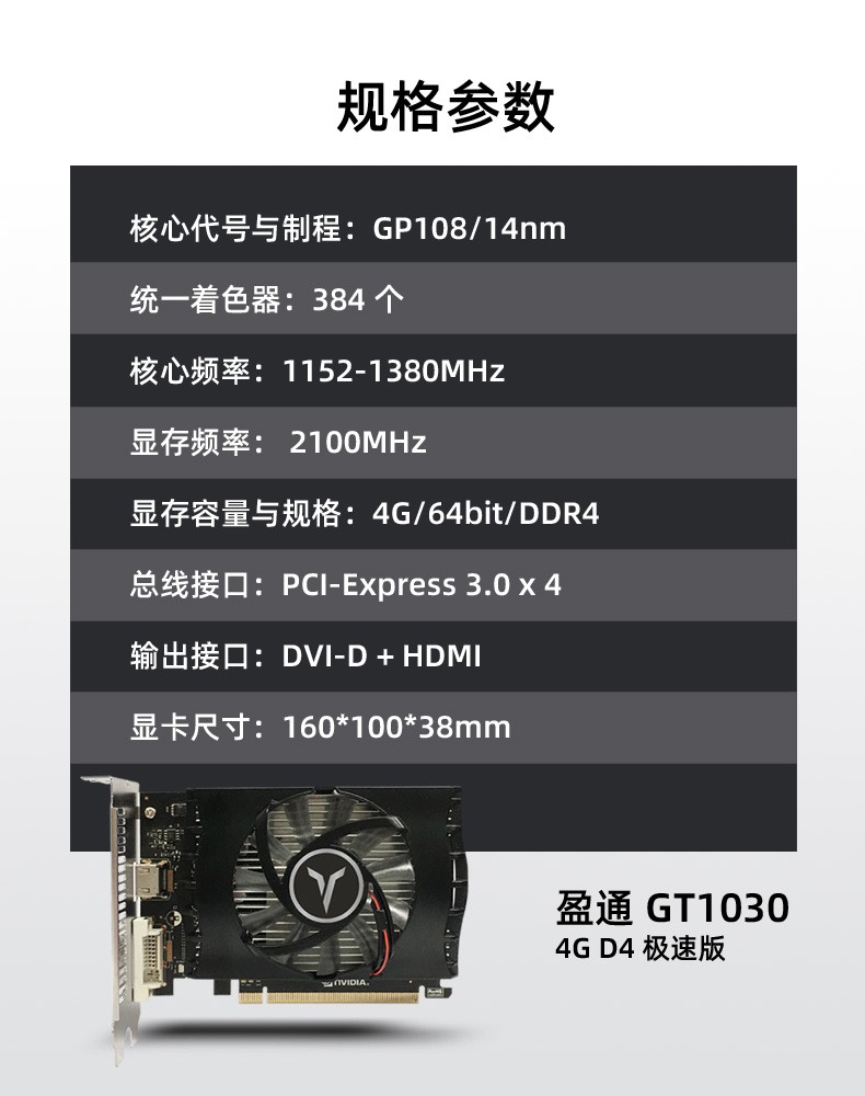 显存大揭秘：GTX 960到底有多少内存？  第6张