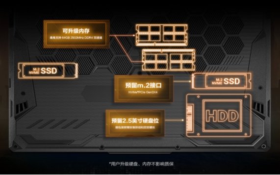 Nvidia显卡技术革新！性能提升15%，游戏体验大不同  第5张