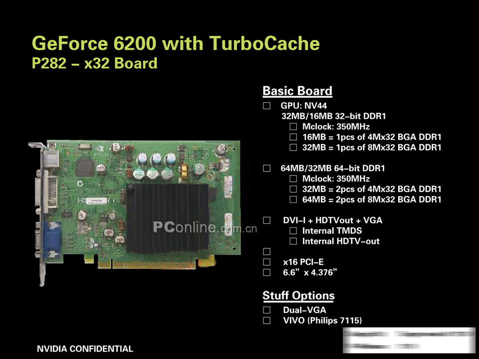 GTX 960独显还是集显？硬核工程师给你解答  第3张