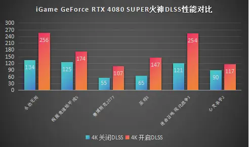 GTX 980 Ti震撼登场使命召唤13，让你身临其境  第1张