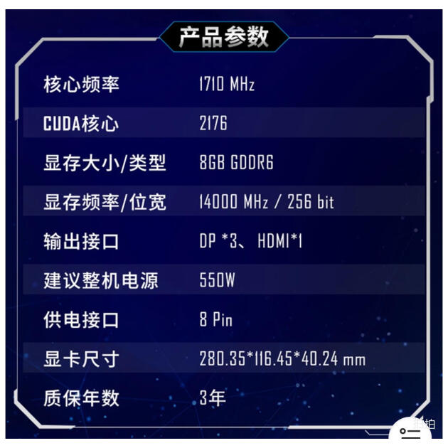 火爆评测揭秘技嘉GTX960G1 4G：游戏性能超群，值得入手  第1张