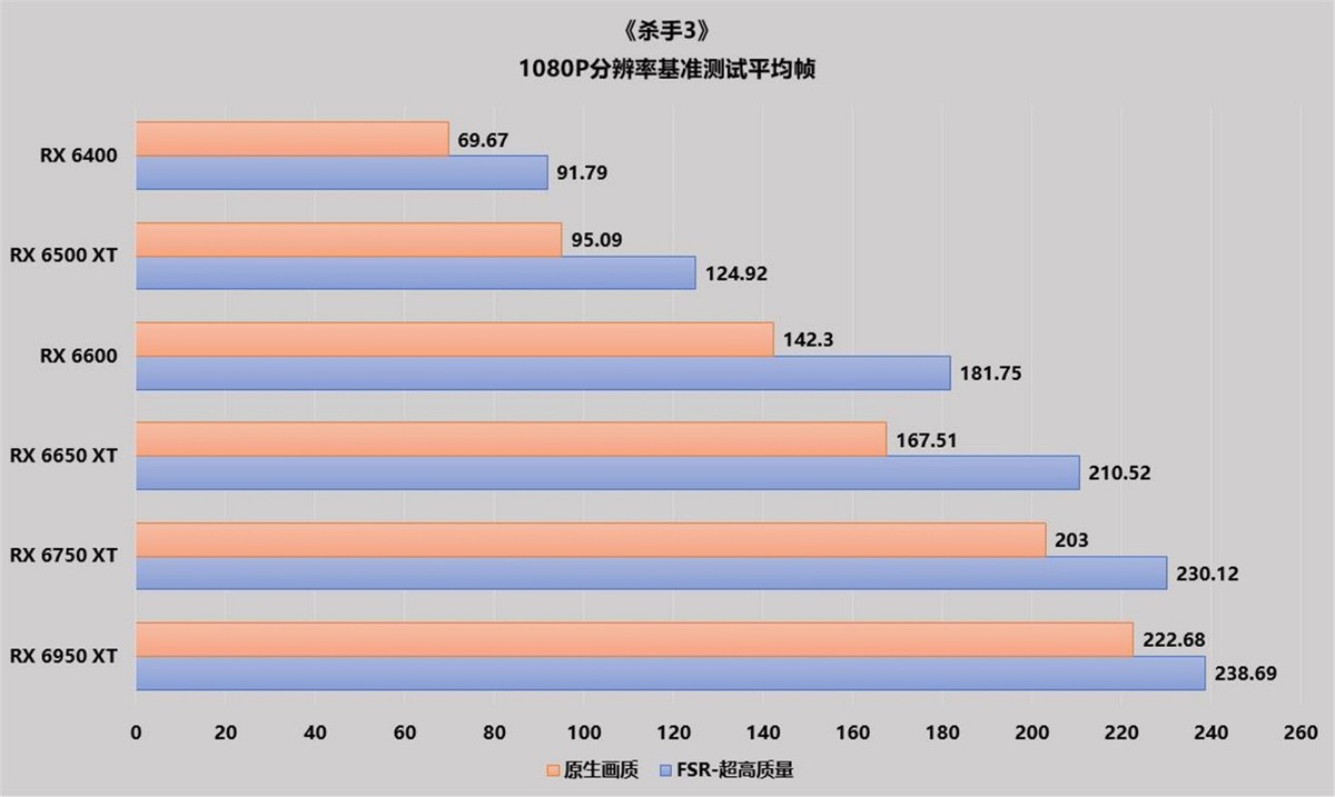 GTX 980 VS 660：性能差异揭秘  第4张