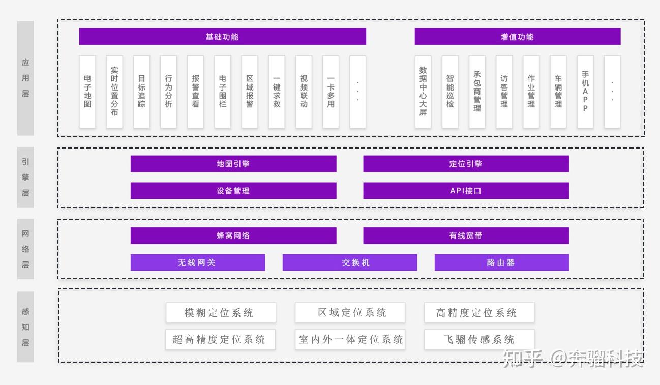 NVIDIA GTX 架构解密：超越前代，掀开图形处理新纪元  第1张