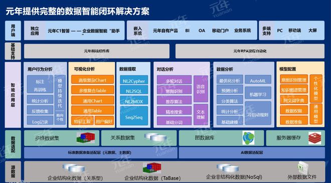 NVIDIA GTX 架构解密：超越前代，掀开图形处理新纪元  第3张