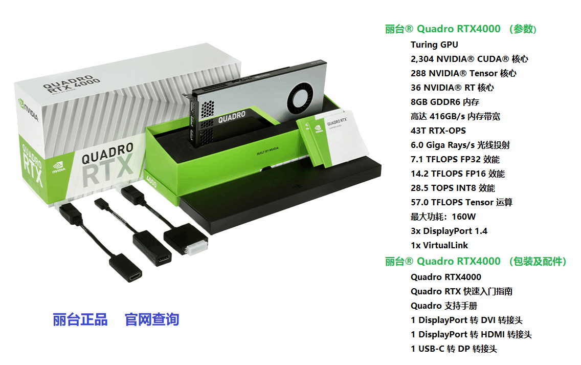 电脑爱好者必看！GTX全球首卖揭秘：预售优势大揭秘  第4张