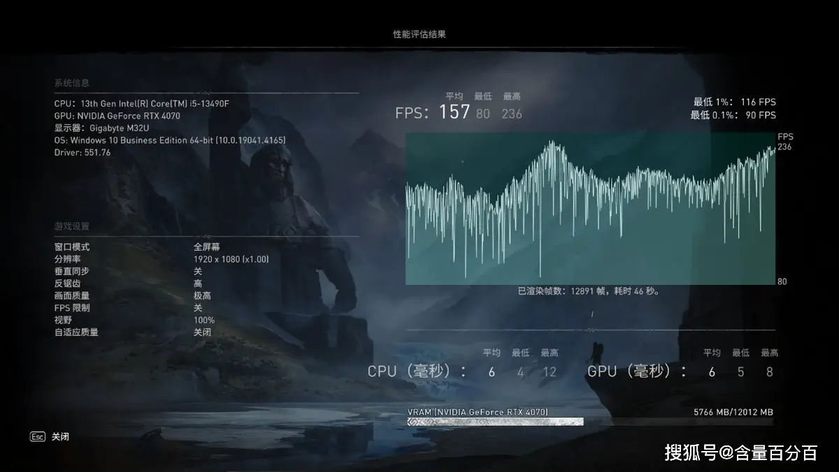 GTX 1070 VS 660：性能对比，惊艳还是经典？  第5张