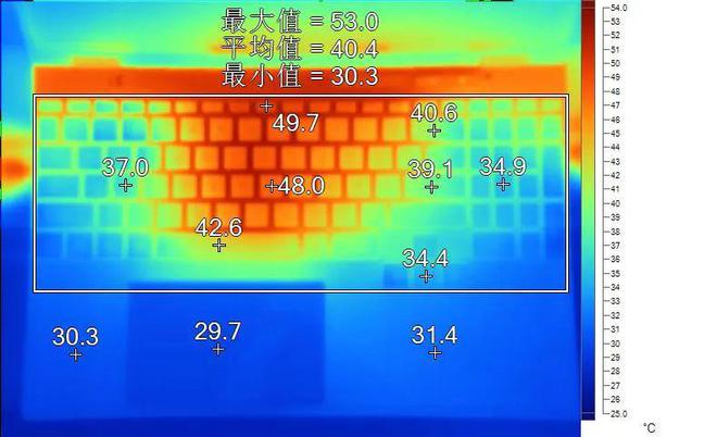 GTX 460 VS 560：功耗大揭秘，谁才是游戏王者？  第3张