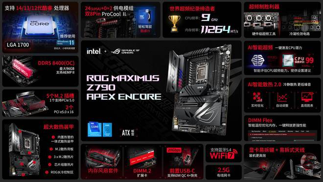 GTX 970 vs 980：性能对比，细节解析全揭秘  第8张