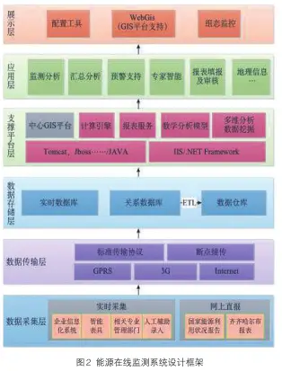 GTX470 vs GTX750：性能对比，价格争夺！哪款显卡更值得入手？