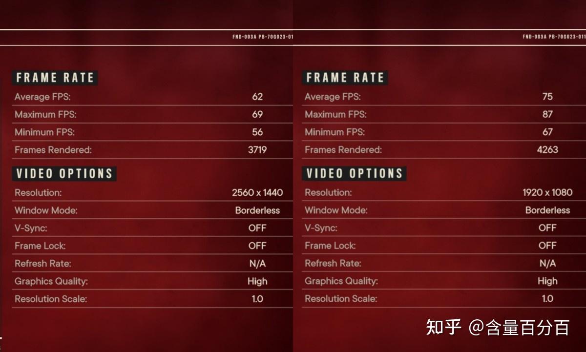 GTX 780 vs GTX 780：性能、价格、适用场景全面对比