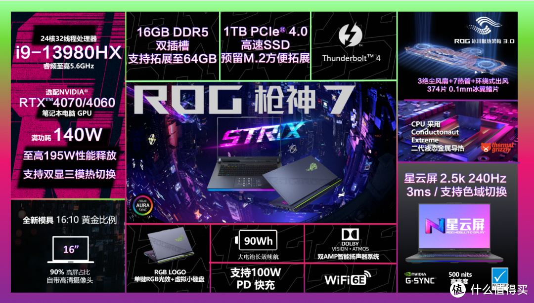 超极本震撼发布！GTX 780与GTX 870双显卡搭载，游戏体验翻倍  第2张