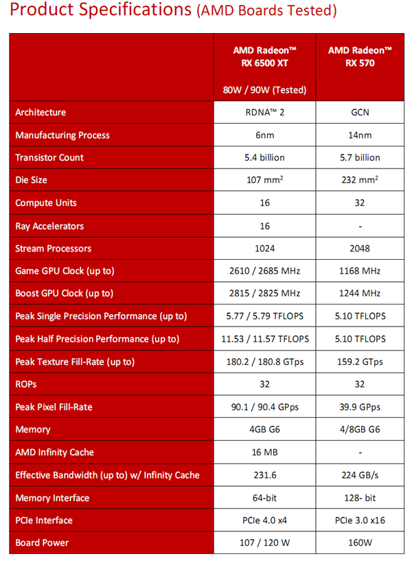 GTX 980 VS 770：功耗之战，究竟谁更胜一筹？  第5张