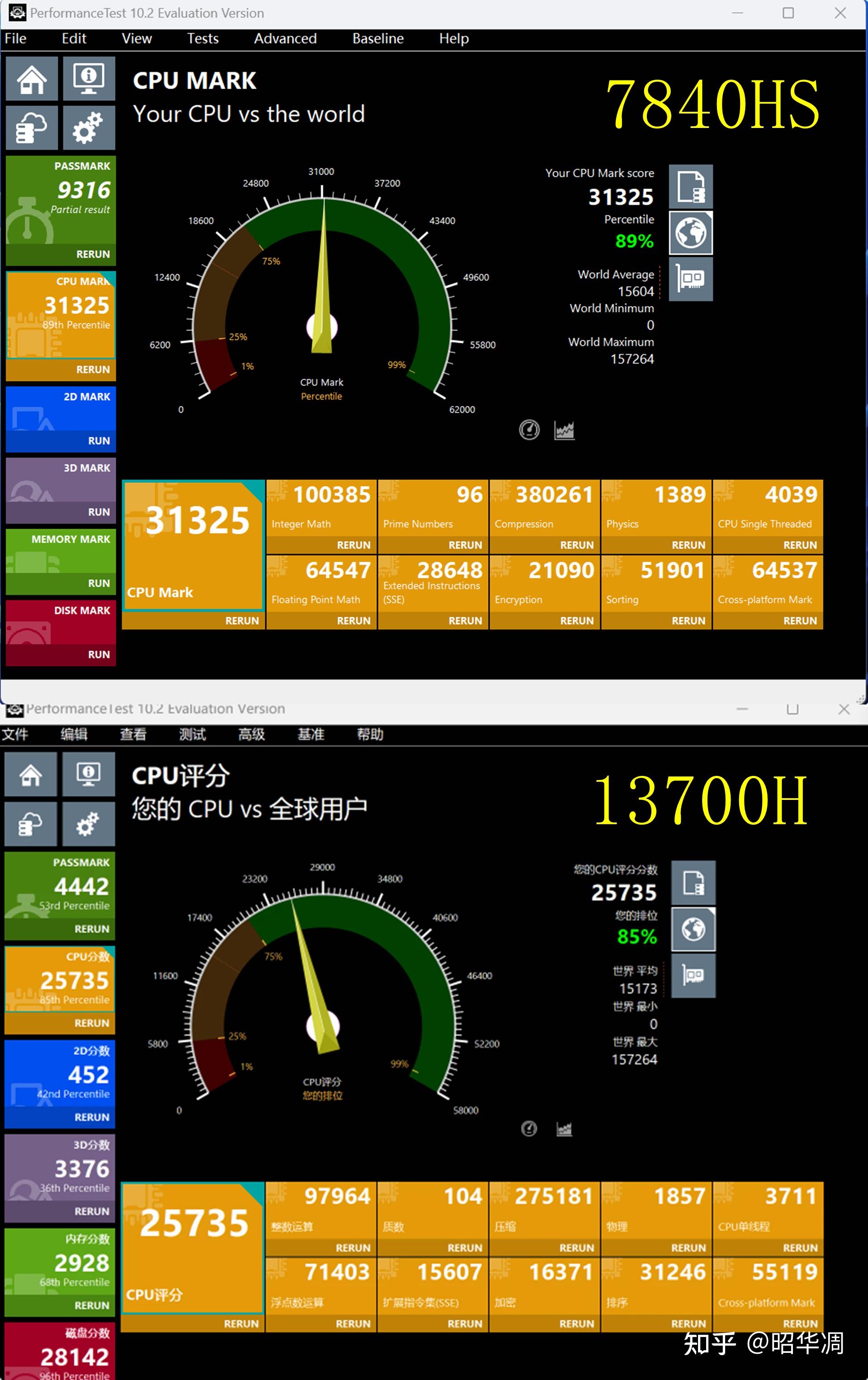 双GTX1080Ti鲁大师跑分：硬件配置分析与性能测试全面解读  第4张