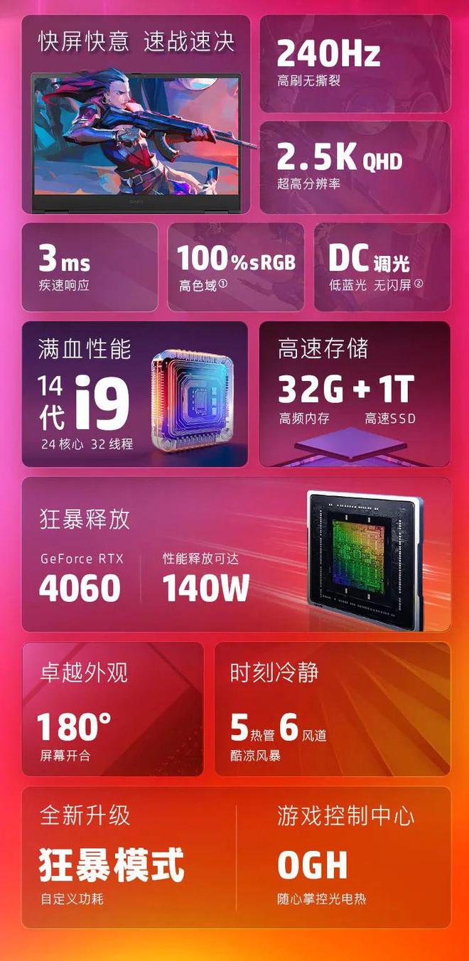 影驰GTX760配备的酷睿i7：性能强劲，多线程处理无压力，超频能力可期  第5张