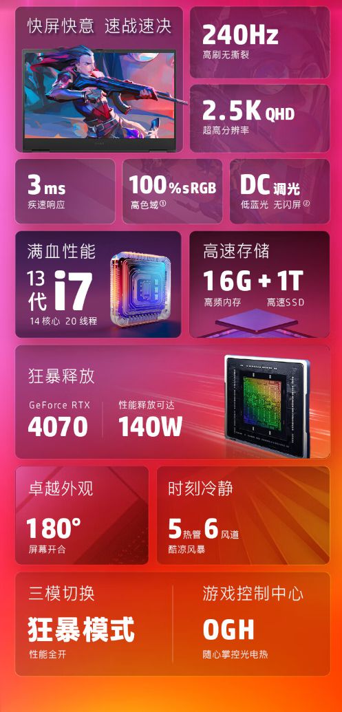 GTX780显卡SLI配置：性能提升潜力探讨及深入解析  第6张