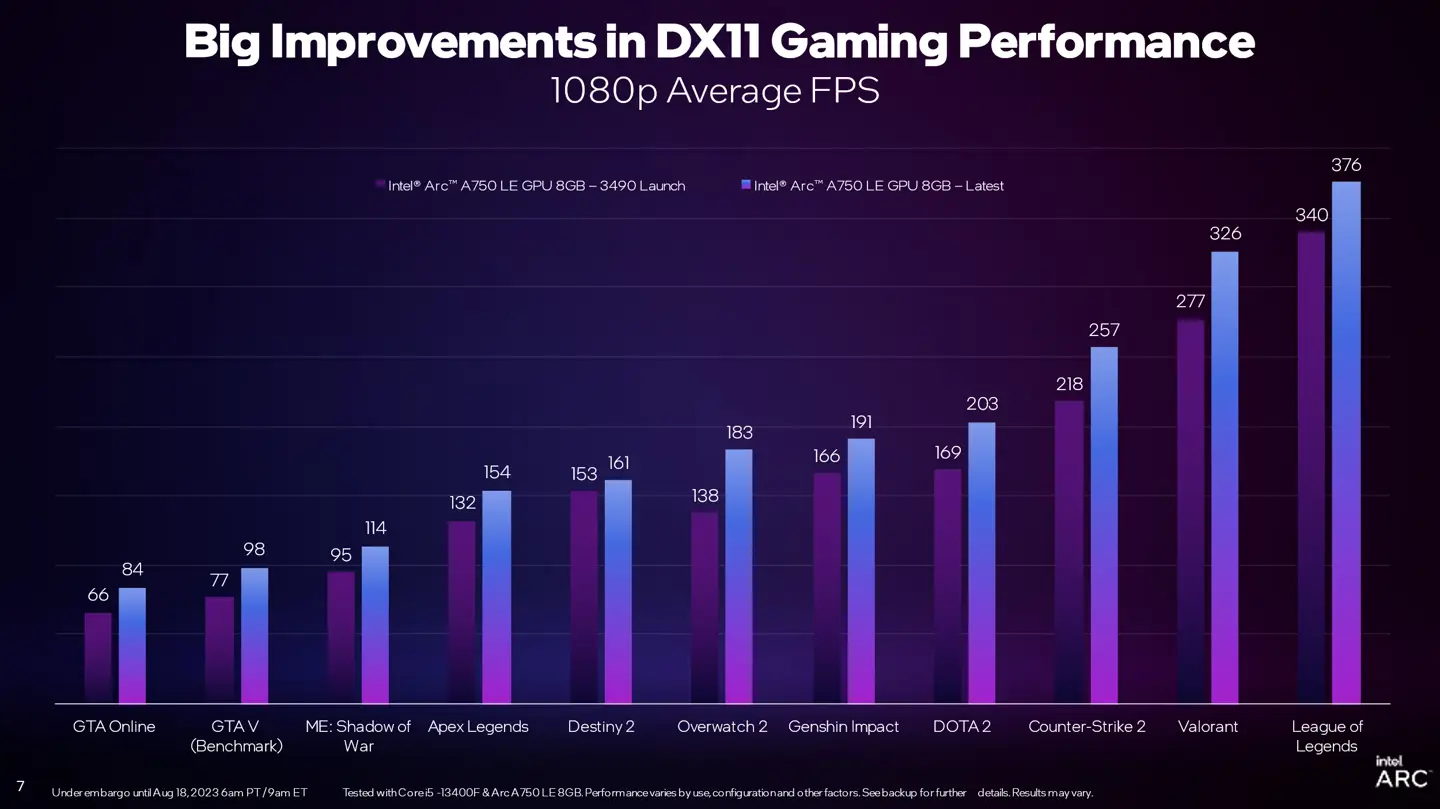 深度解析：GTX1060 6GB显卡性能评估及个性化优化方案  第8张