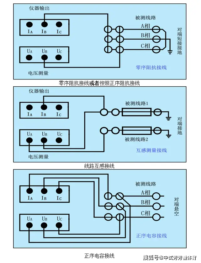 深入理解七彩虹GTX1050显卡的电源接线技术与使用须知  第2张