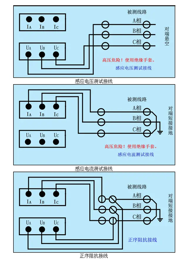 深入理解七彩虹GTX1050显卡的电源接线技术与使用须知  第6张