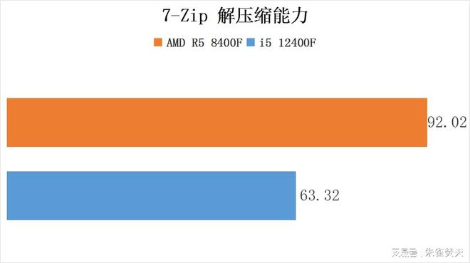 NVIDIA发布的中高端显卡硅片——GTX760：技术特性、适用环境及同类产品比较详解  第2张