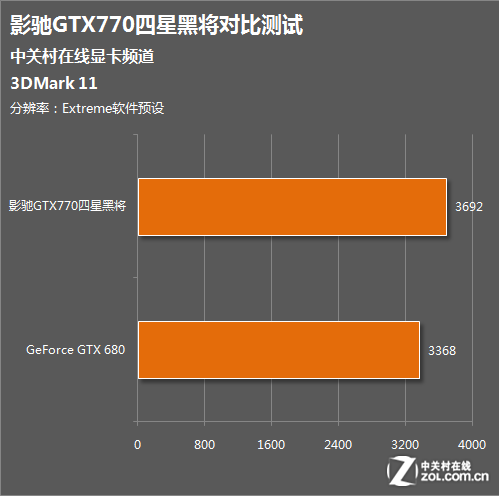 影驰GTX260黑将：性能卓越，散热高效，功耗优化全方位解析与评测  第6张